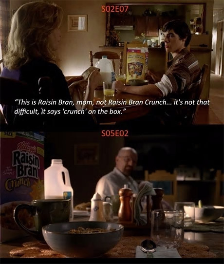 �������� �� ��������